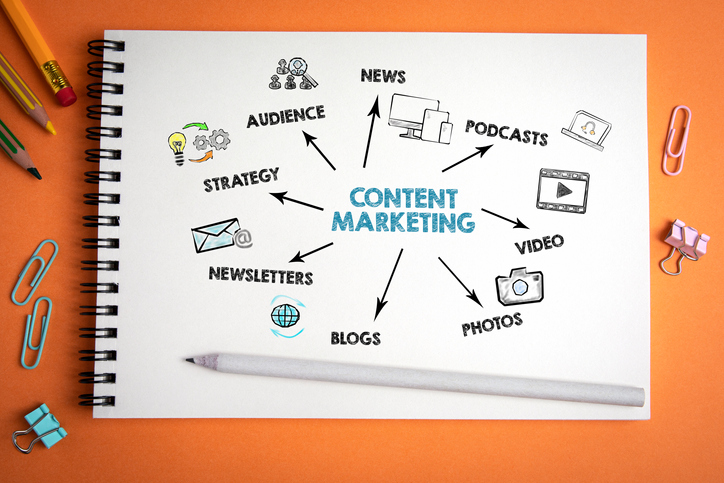 Why Most Law Firms Are Hiring Marketing Services 